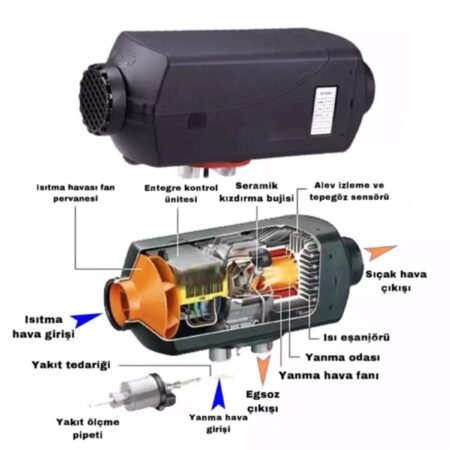 0_org_zoom-6.jpg Tekne ve Karavan Dizel Isıtıcı 24 Volt 5.5 Kw