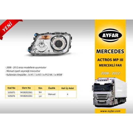 Mercedes Actros Mercekli Ön Far Sol 2008-2012 Mp3